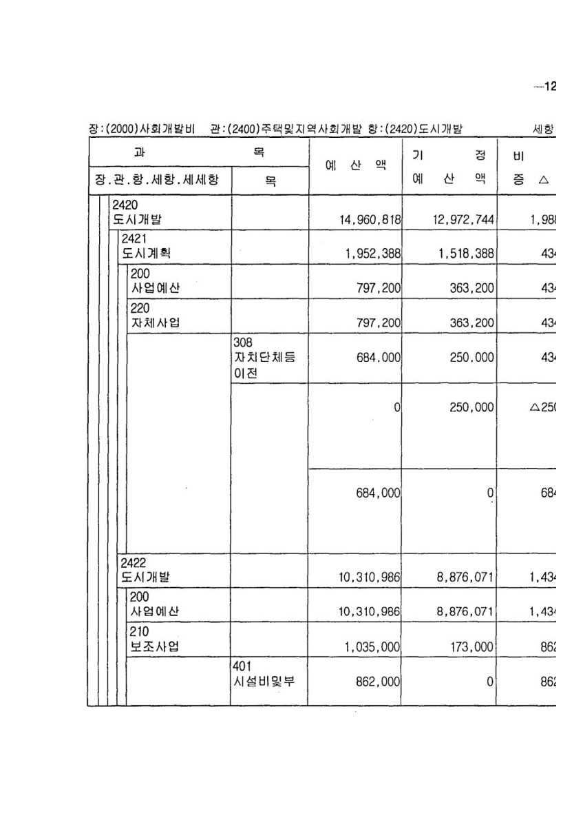 페이지