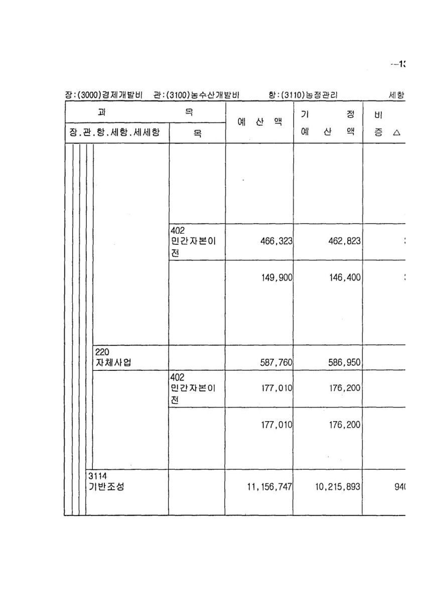 페이지