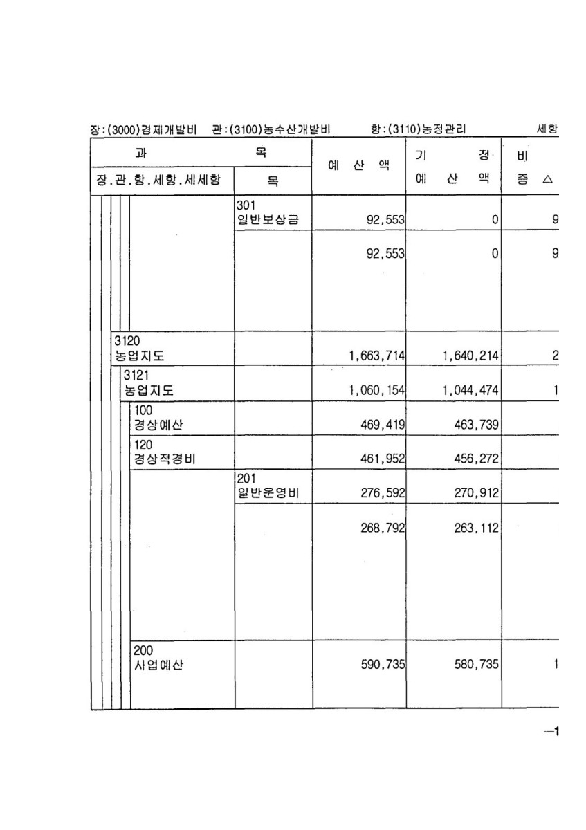 페이지