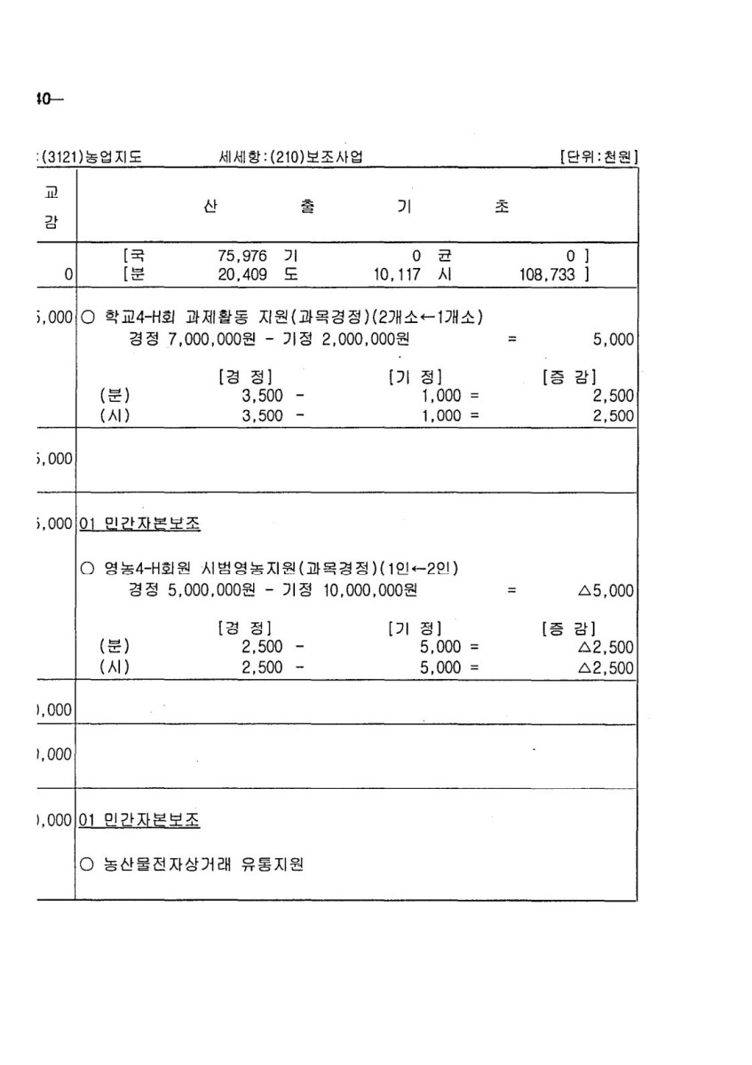 페이지