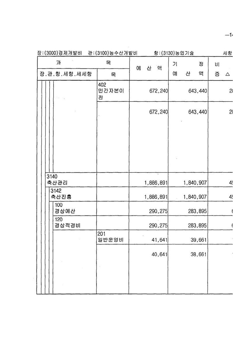 페이지