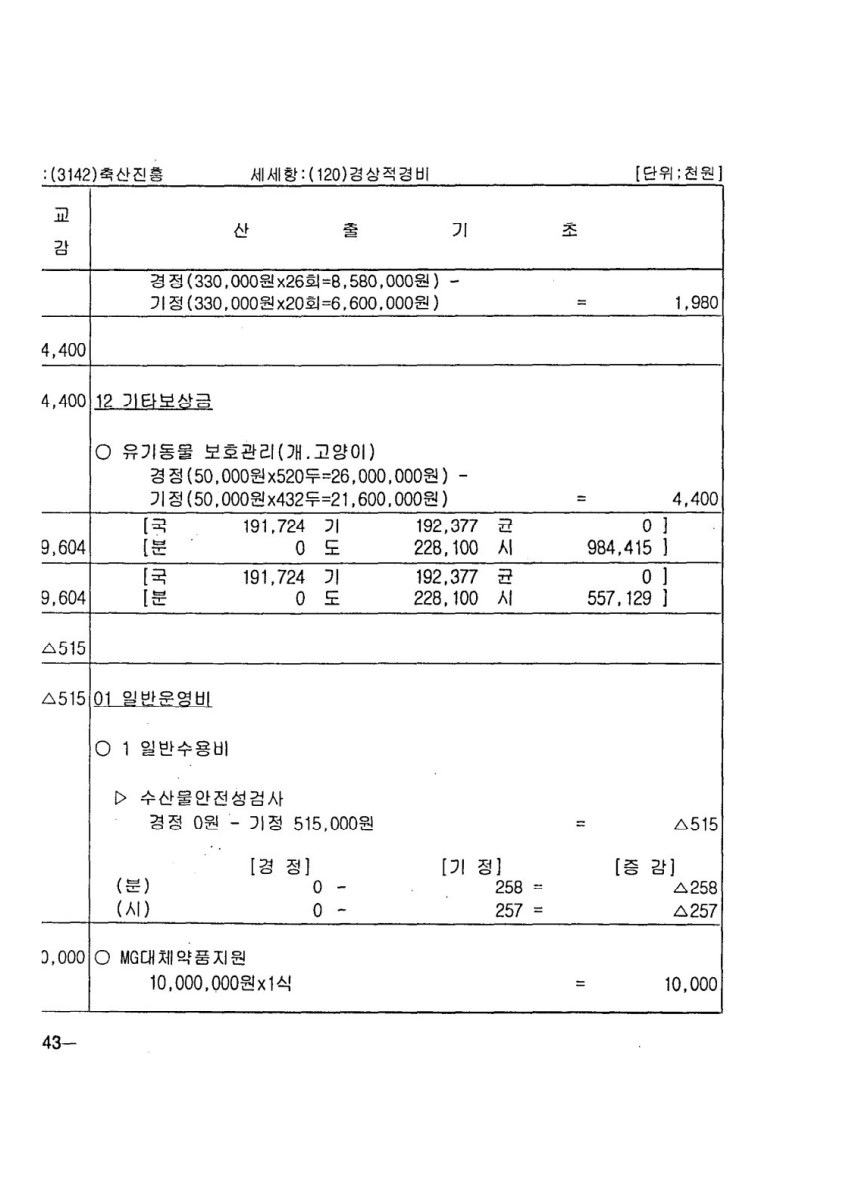 페이지