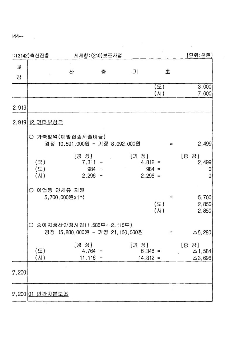 페이지