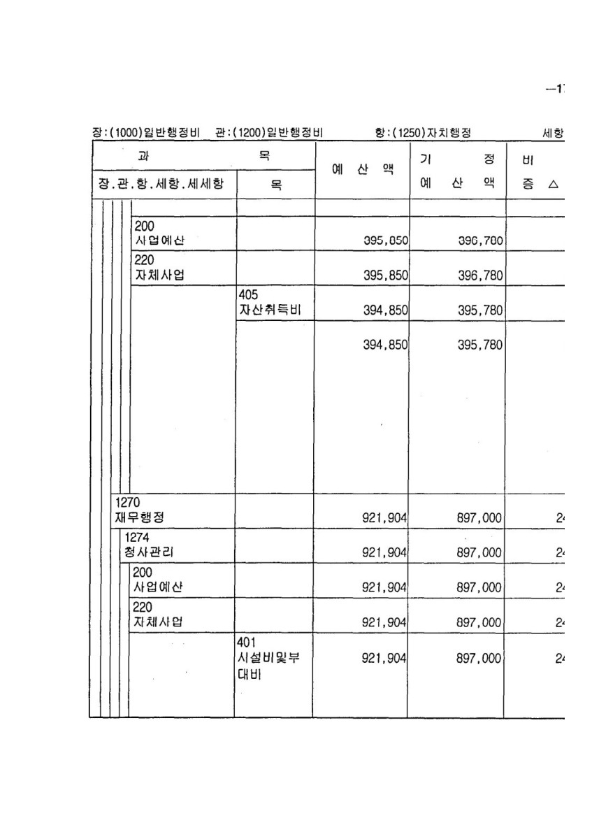 페이지