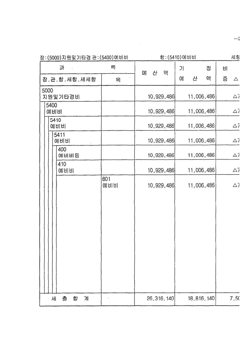 페이지