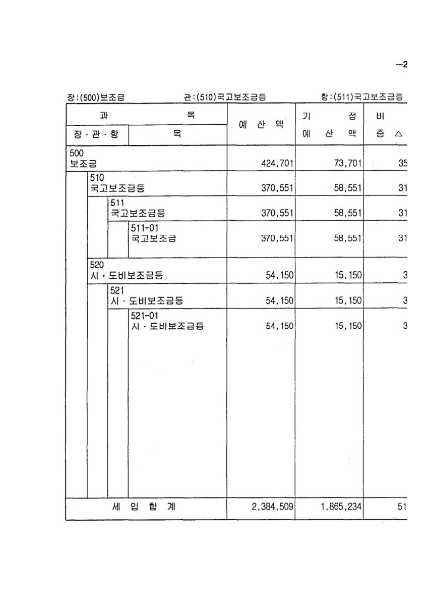 페이지