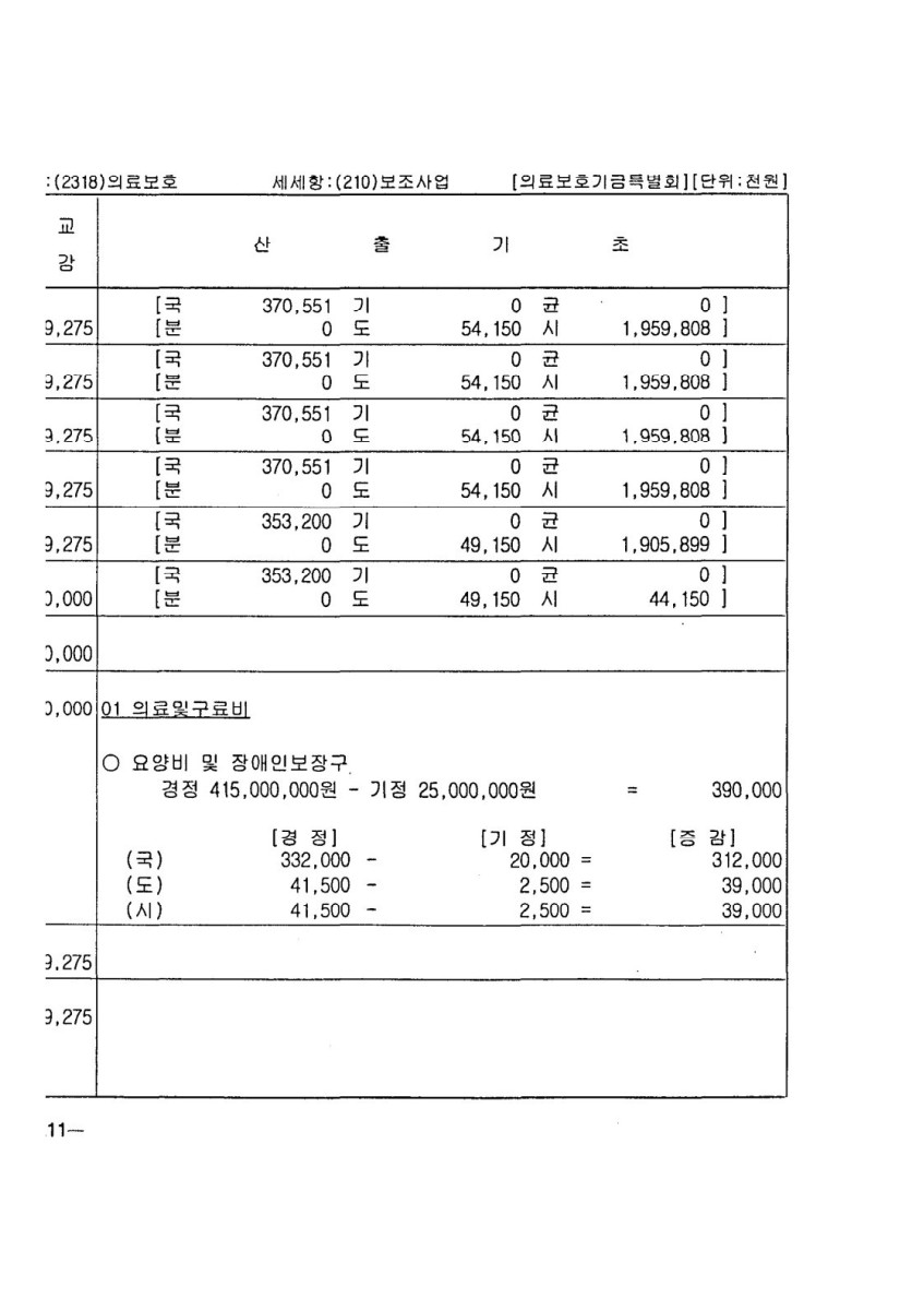 페이지