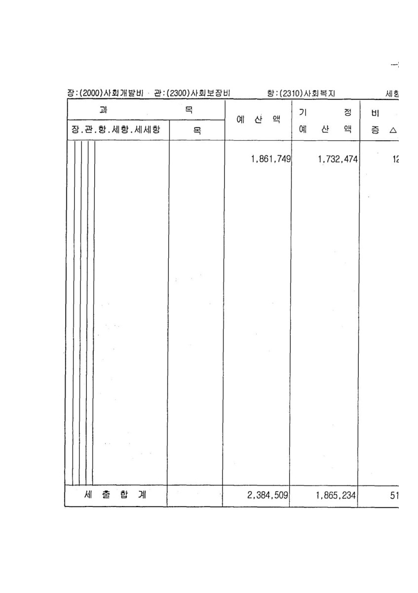 페이지