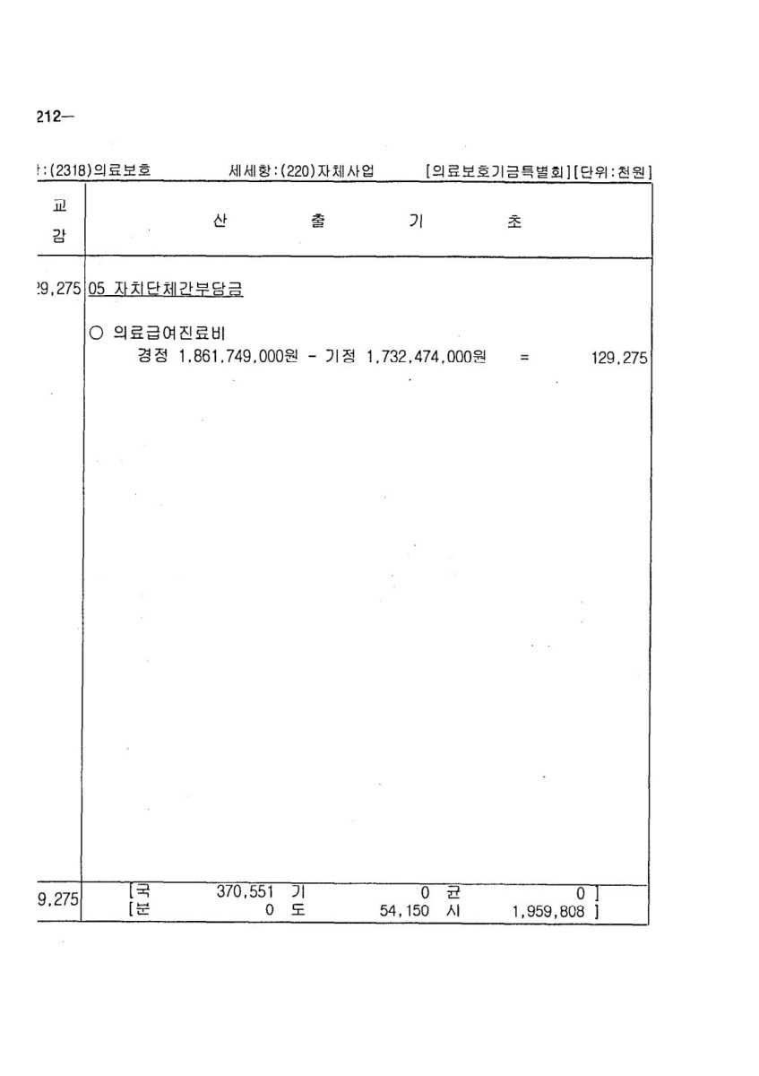 페이지