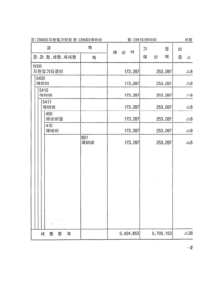 페이지