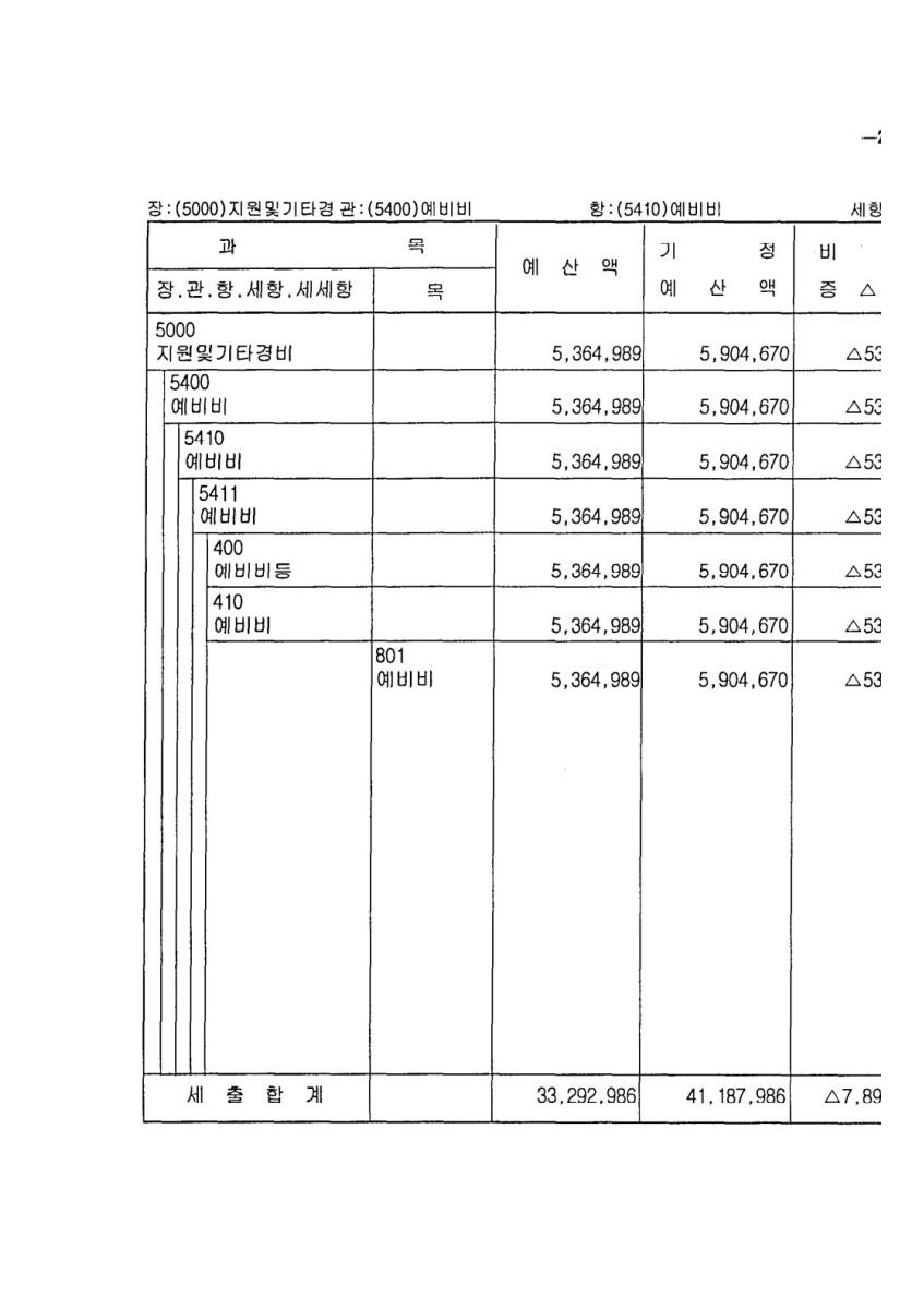 페이지