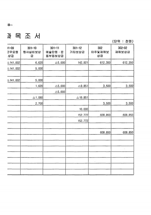 28페이지