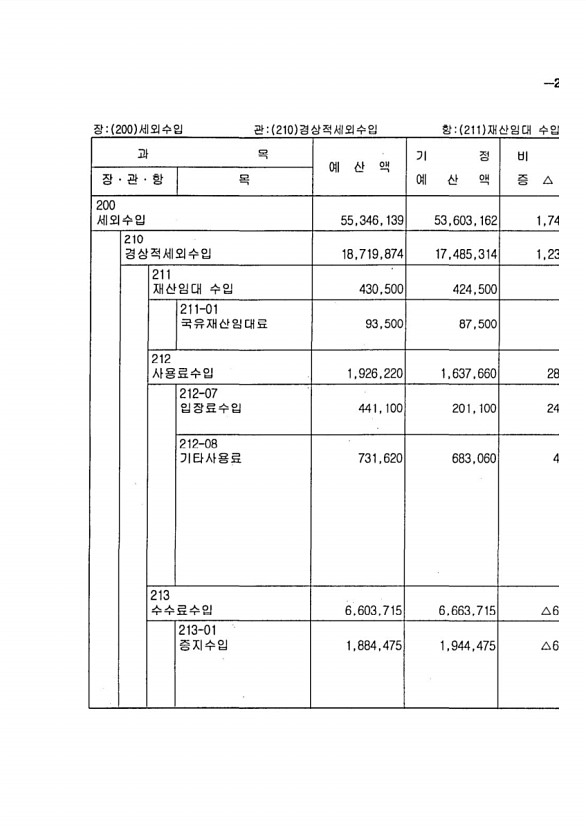 43페이지