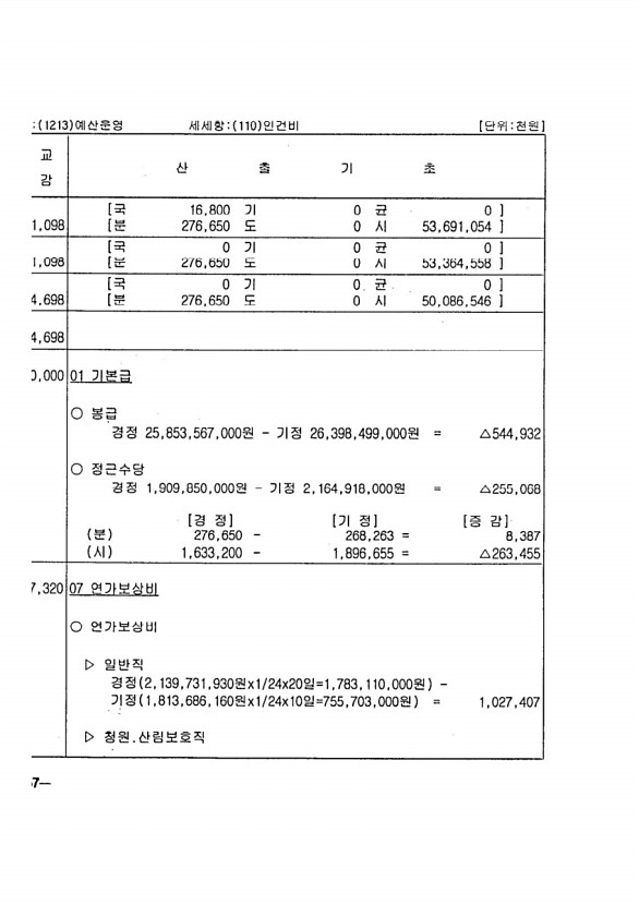 96페이지