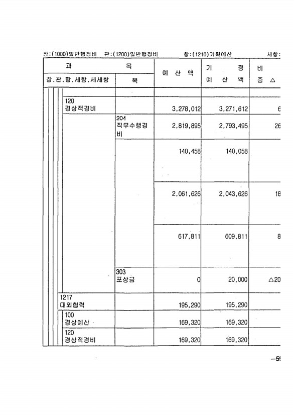 99페이지