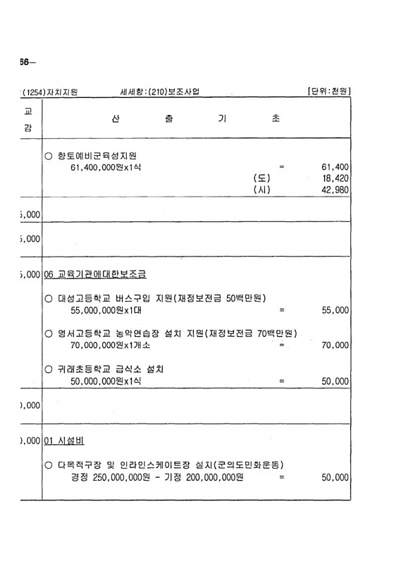 114페이지