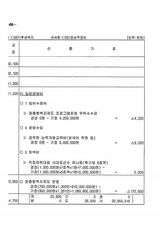 118페이지