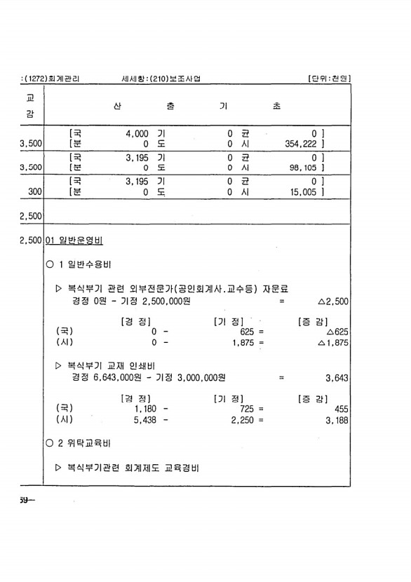 120페이지