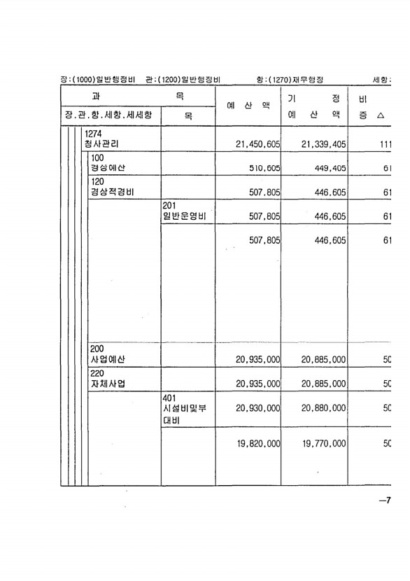 123페이지