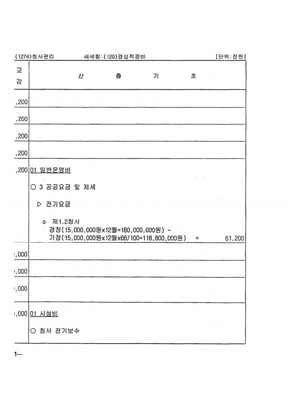 124페이지