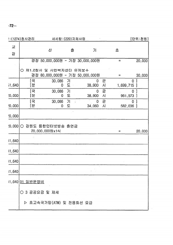 126페이지