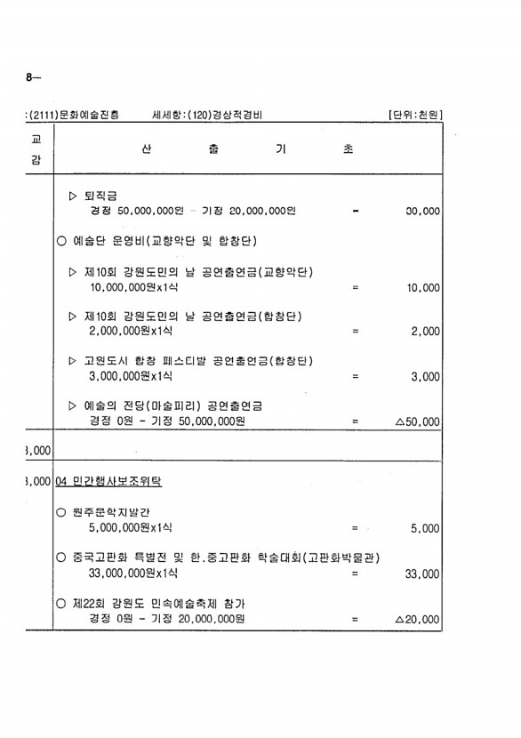 134페이지