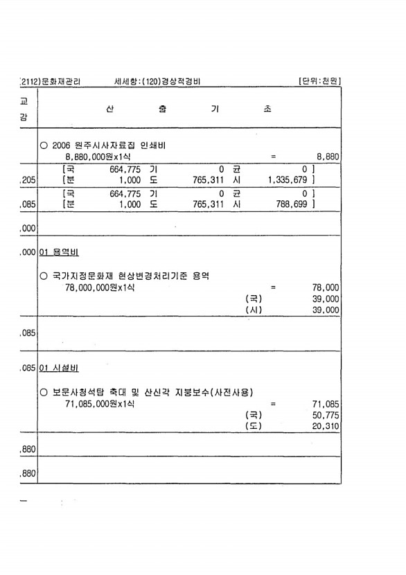 140페이지