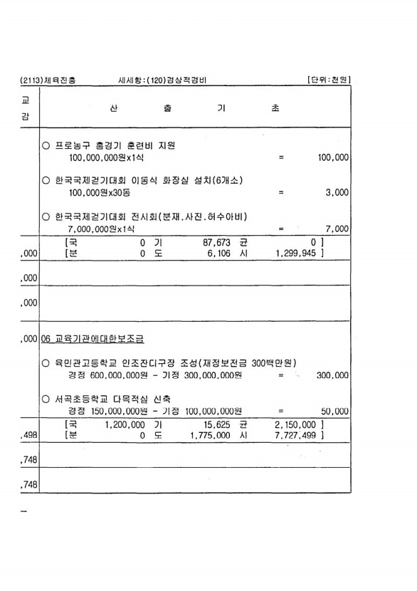 144페이지