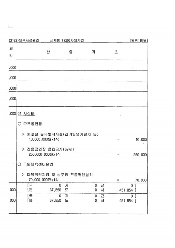 154페이지