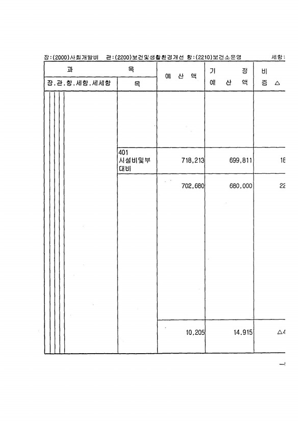 159페이지