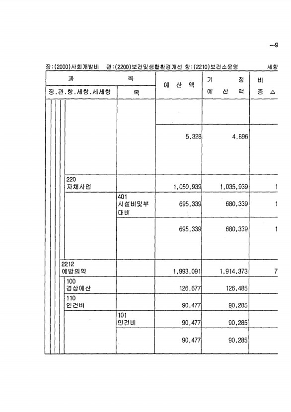 161페이지