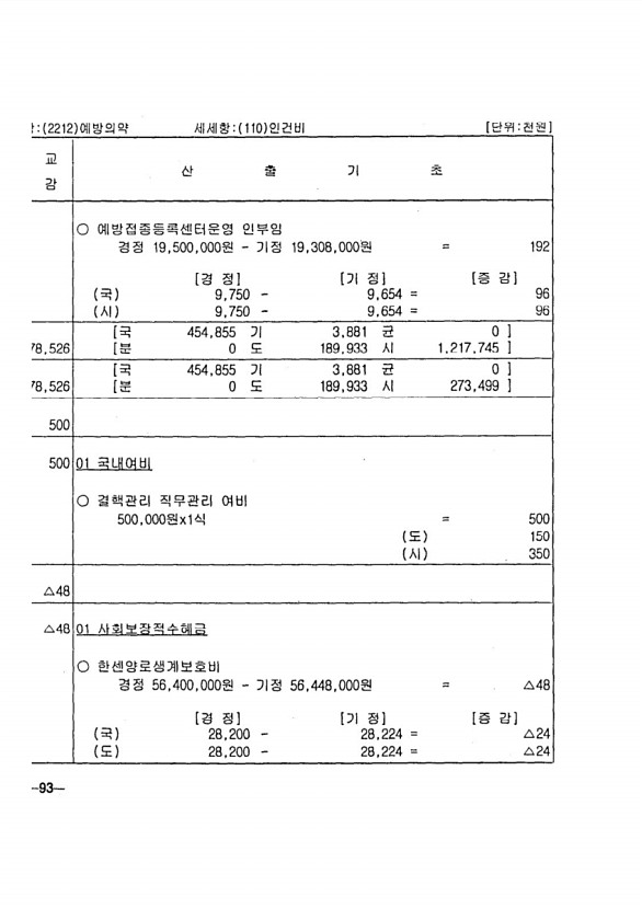 164페이지