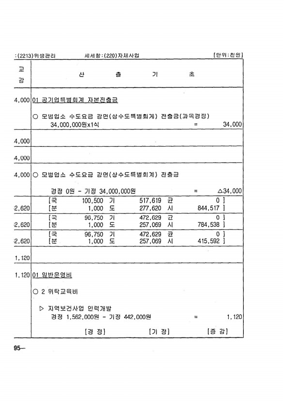 168페이지