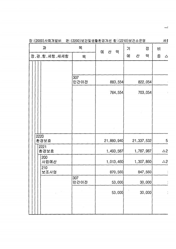 169페이지