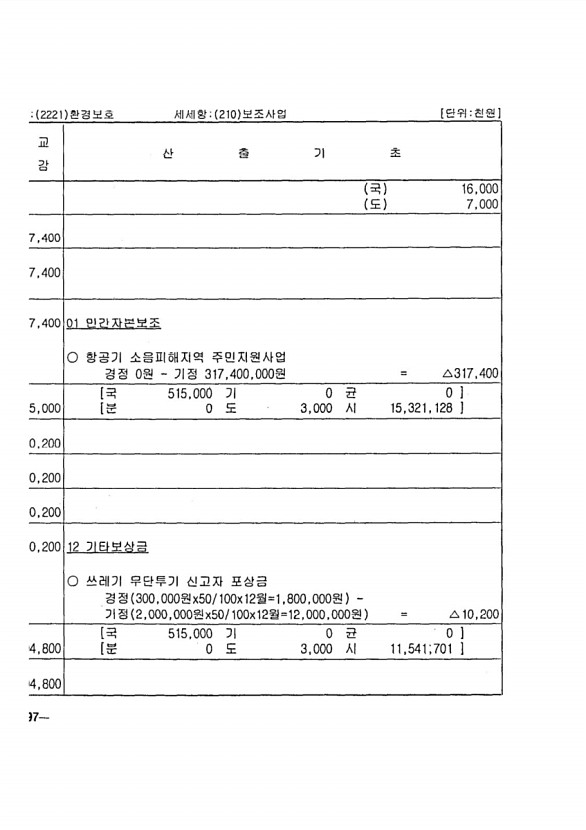 172페이지