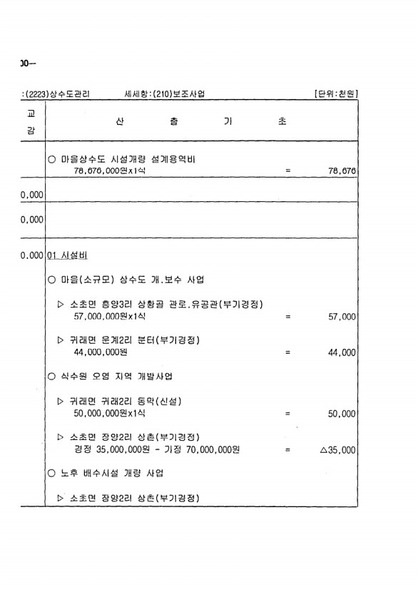 178페이지