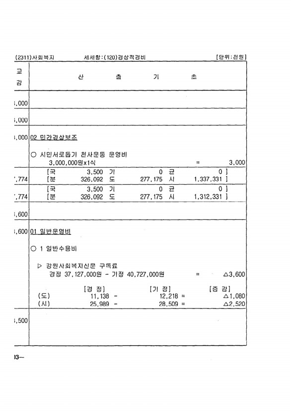 184페이지