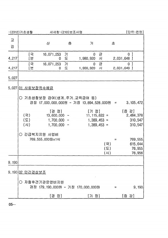 188페이지