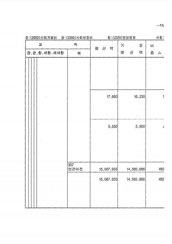 213페이지