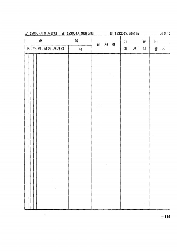 215페이지