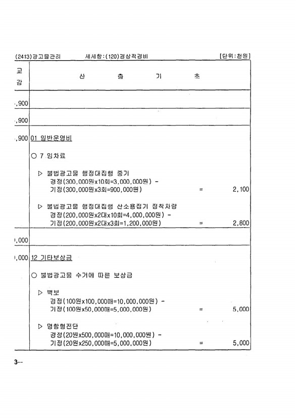 224페이지