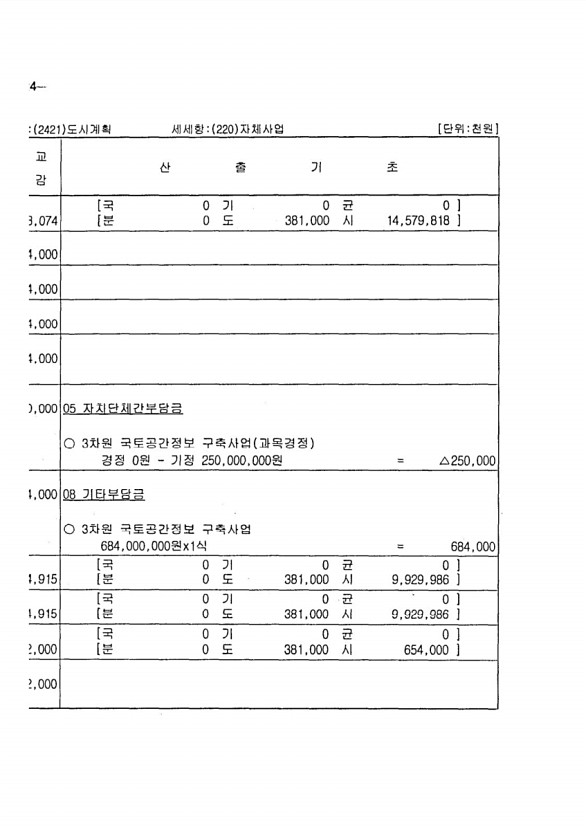 226페이지