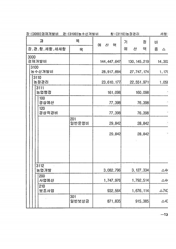 235페이지