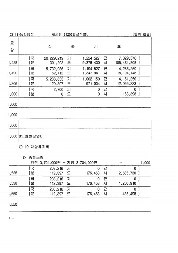 236페이지