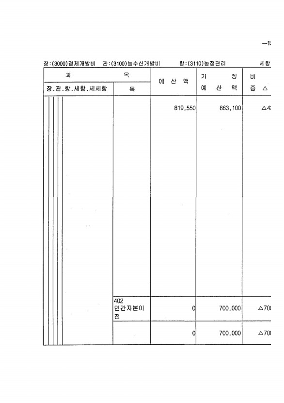 237페이지