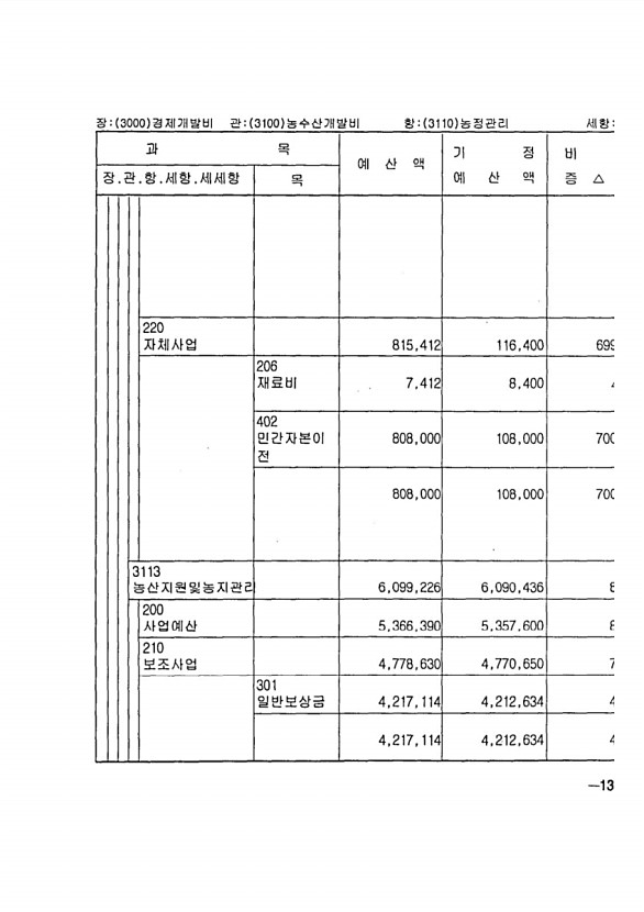 239페이지