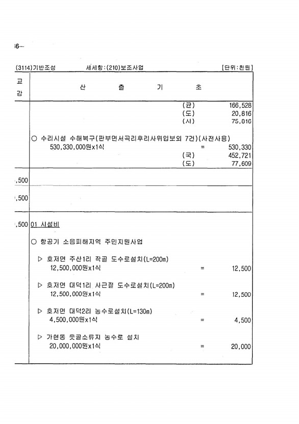 246페이지