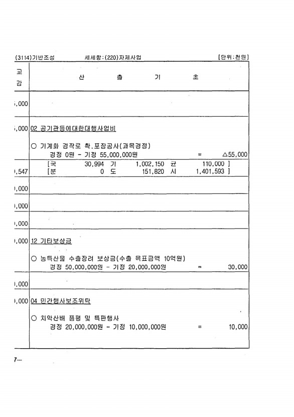 248페이지