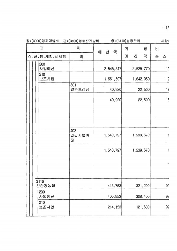 249페이지