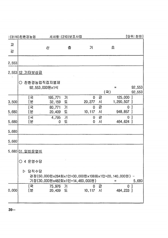 252페이지